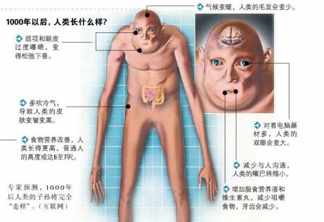 科学家预测1000年后人类的"新模样"