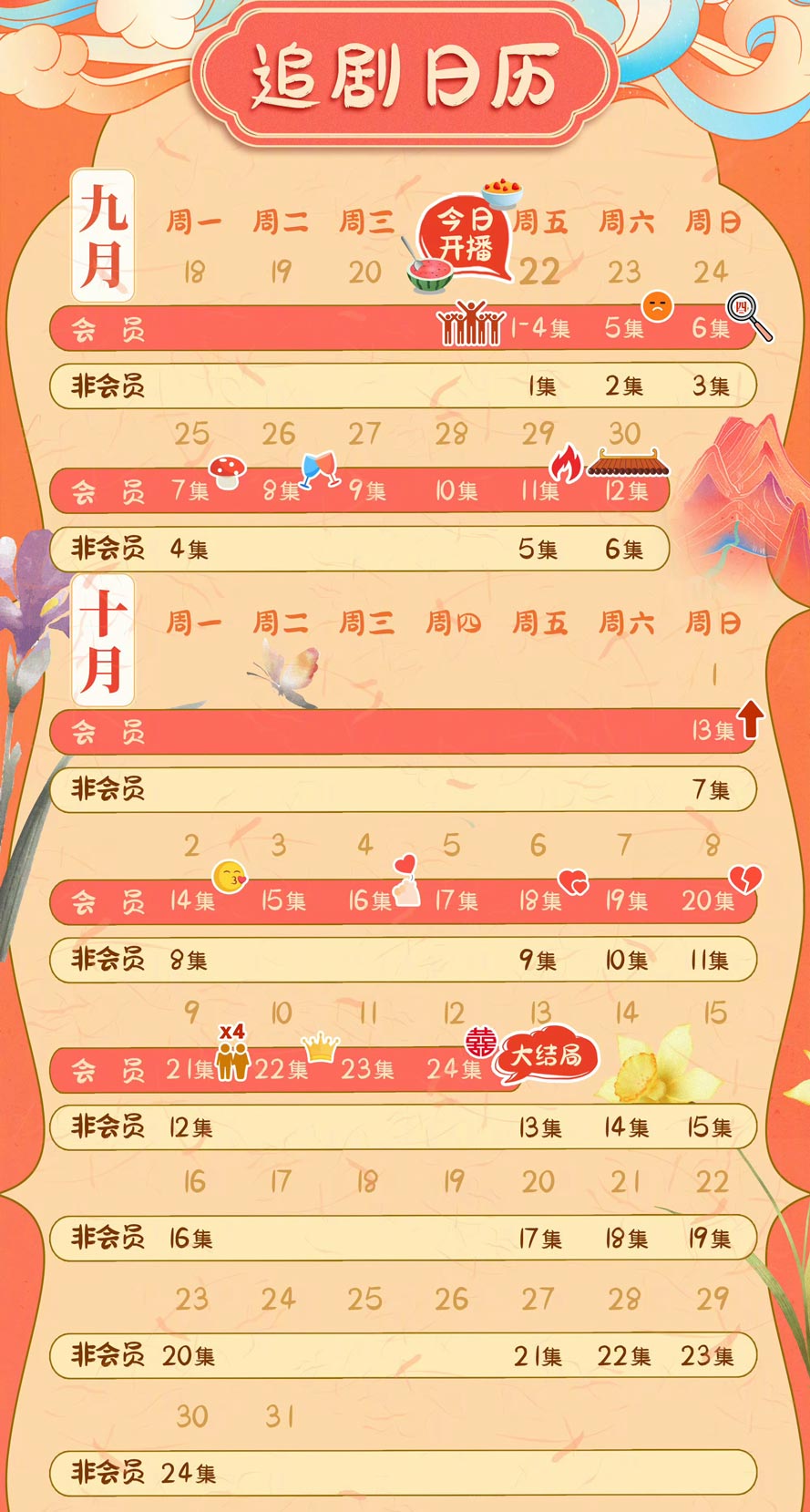 兰闺喜事 追剧日历