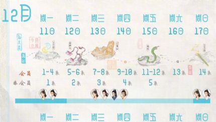 神隐 追剧日历