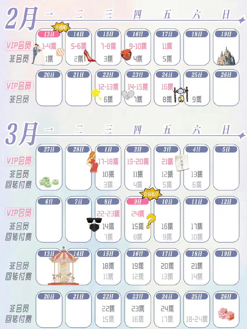 温德瑞拉日记 追剧日历