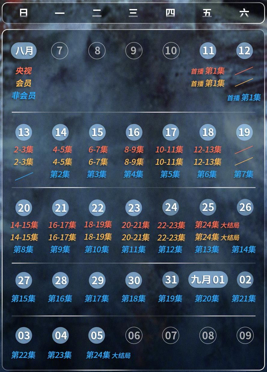 冰雪尖刀连 追剧日历