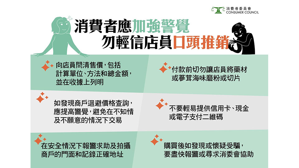 香港消委会曝光不良销售手法，附消费者投诉维权渠道