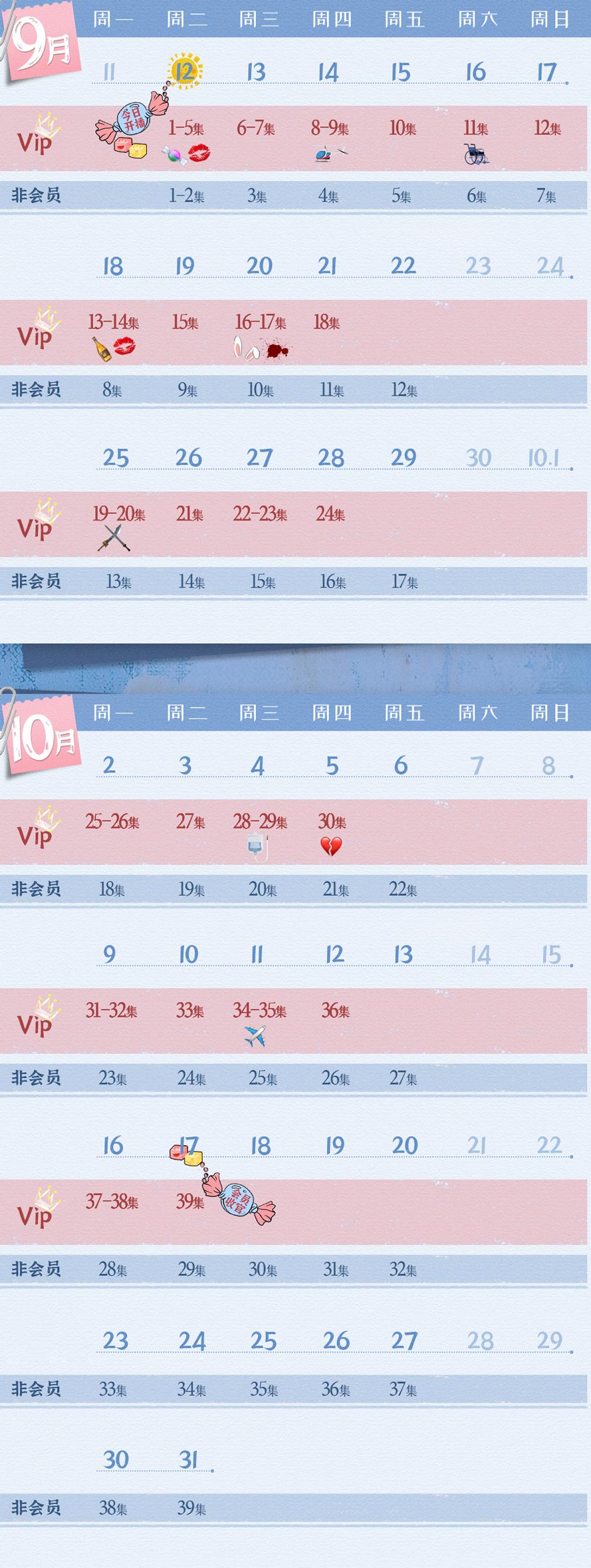 南风知我意 追剧日历