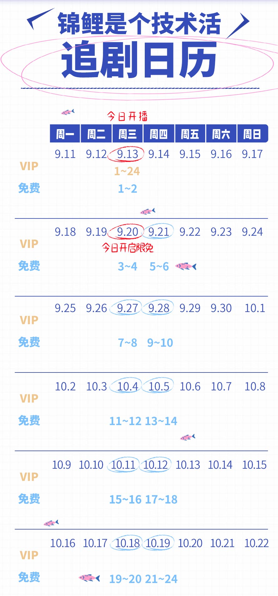 锦鲤是个技术活 追剧日历