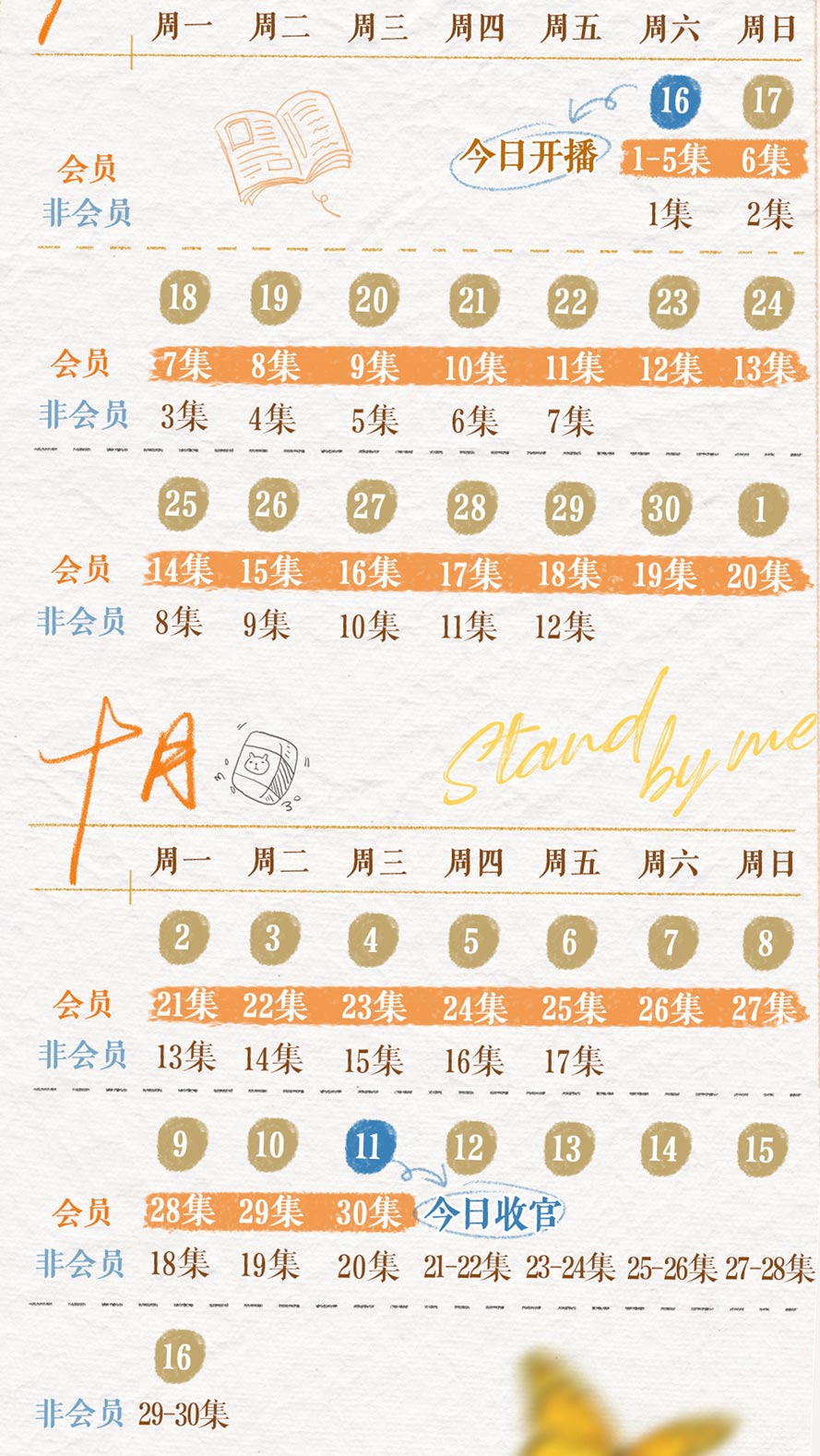 那些回不去的年少时光 追剧日历