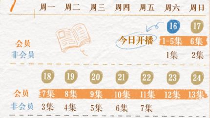那些回不去的年少时光 追剧日历