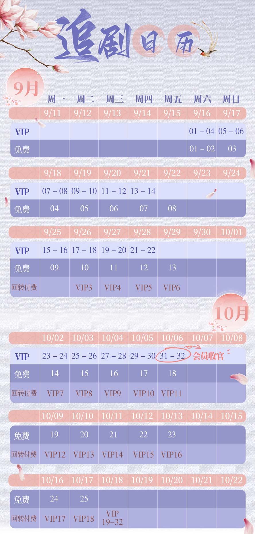 花溪记 追剧日历