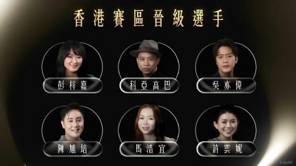 翡翠台节目收视率（2025年12月22日至28日）